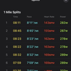 Mile split.jpeg