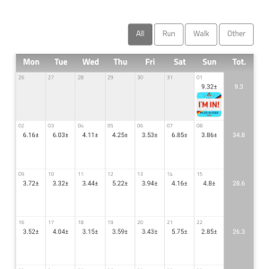 January Total