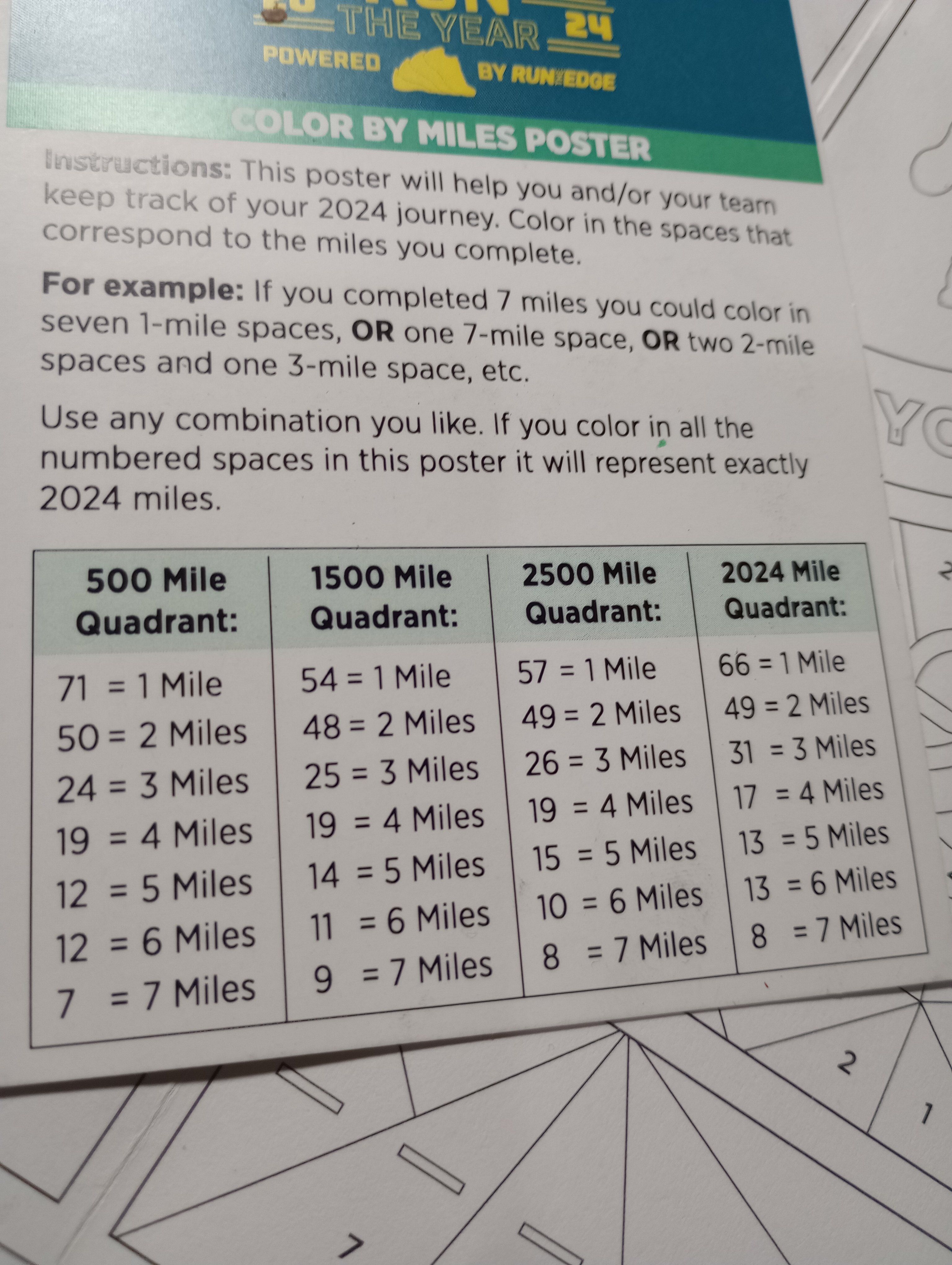 Color by Miles poster quadrants