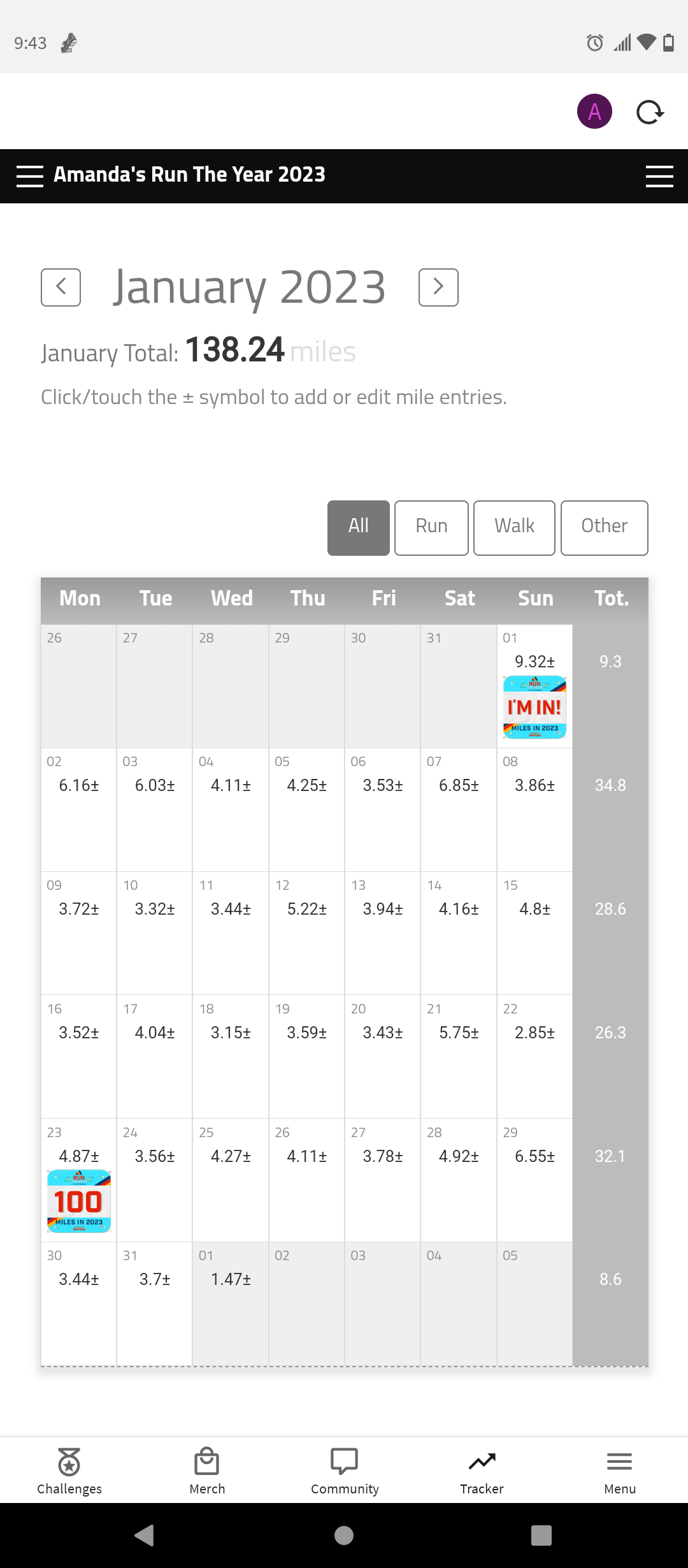 January Total